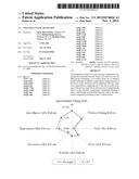 Volatile Cyclic Siloxanes diagram and image