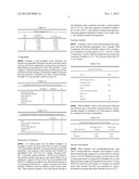 Volatile Cyclic Siloxanes diagram and image