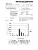 APTAMER-MODIFIED POLYMERIC MATERIALS FOR THE BINDING OF FACTORS IN A WOUND     ENVIRONMENT diagram and image