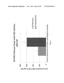 APTAMER-MODIFIED POLYMERIC MATERIALS FOR THE BINDING OF FACTORS IN A WOUND     ENVIRONMENT diagram and image