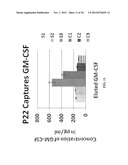 APTAMER-MODIFIED POLYMERIC MATERIALS FOR THE BINDING OF FACTORS IN A WOUND     ENVIRONMENT diagram and image