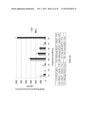 APTAMER-MODIFIED POLYMERIC MATERIALS FOR THE BINDING OF FACTORS IN A WOUND     ENVIRONMENT diagram and image