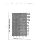 METHODS FOR TREATING ISCHEMIC TISSUE diagram and image