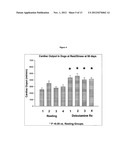 METHODS FOR TREATING ISCHEMIC TISSUE diagram and image