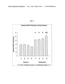 METHODS FOR TREATING ISCHEMIC TISSUE diagram and image