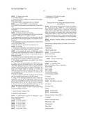 Assay for the Prediction of Therapeutic Effectiveness of Mesenchymal     Stromal Cells, and Methods of Using Same diagram and image