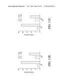 COUPLING ENDONUCLEASES WITH END-PROCESSING ENZYMES DRIVES HIGH EFFICIENCY     GENE DISRUPTION diagram and image