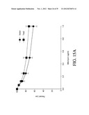 COUPLING ENDONUCLEASES WITH END-PROCESSING ENZYMES DRIVES HIGH EFFICIENCY     GENE DISRUPTION diagram and image