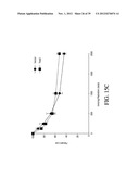 COUPLING ENDONUCLEASES WITH END-PROCESSING ENZYMES DRIVES HIGH EFFICIENCY     GENE DISRUPTION diagram and image