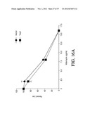 COUPLING ENDONUCLEASES WITH END-PROCESSING ENZYMES DRIVES HIGH EFFICIENCY     GENE DISRUPTION diagram and image