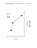 COUPLING ENDONUCLEASES WITH END-PROCESSING ENZYMES DRIVES HIGH EFFICIENCY     GENE DISRUPTION diagram and image