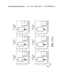 COUPLING ENDONUCLEASES WITH END-PROCESSING ENZYMES DRIVES HIGH EFFICIENCY     GENE DISRUPTION diagram and image