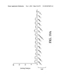 COUPLING ENDONUCLEASES WITH END-PROCESSING ENZYMES DRIVES HIGH EFFICIENCY     GENE DISRUPTION diagram and image