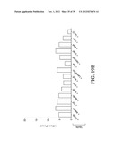 COUPLING ENDONUCLEASES WITH END-PROCESSING ENZYMES DRIVES HIGH EFFICIENCY     GENE DISRUPTION diagram and image