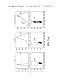 COUPLING ENDONUCLEASES WITH END-PROCESSING ENZYMES DRIVES HIGH EFFICIENCY     GENE DISRUPTION diagram and image