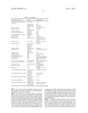 THERAPEUTIC RIBONUCLEASES diagram and image