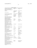 THERAPEUTIC RIBONUCLEASES diagram and image