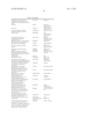 THERAPEUTIC RIBONUCLEASES diagram and image