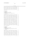 IMMUNOGLOBULIN FUSION PROTEINS diagram and image