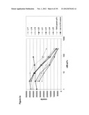 METHODS OF TREATMENT UTILIZIING BINDING PROTEINS OF THE INTERLEUKIN-21     RECEPTOR diagram and image