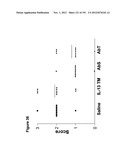 METHODS OF TREATMENT UTILIZIING BINDING PROTEINS OF THE INTERLEUKIN-21     RECEPTOR diagram and image