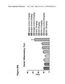 METHODS OF TREATMENT UTILIZIING BINDING PROTEINS OF THE INTERLEUKIN-21     RECEPTOR diagram and image