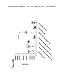 METHODS OF TREATMENT UTILIZIING BINDING PROTEINS OF THE INTERLEUKIN-21     RECEPTOR diagram and image