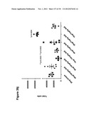 METHODS OF TREATMENT UTILIZIING BINDING PROTEINS OF THE INTERLEUKIN-21     RECEPTOR diagram and image