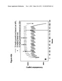 METHODS OF TREATMENT UTILIZIING BINDING PROTEINS OF THE INTERLEUKIN-21     RECEPTOR diagram and image