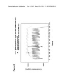 METHODS OF TREATMENT UTILIZIING BINDING PROTEINS OF THE INTERLEUKIN-21     RECEPTOR diagram and image