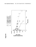 METHODS OF TREATMENT UTILIZIING BINDING PROTEINS OF THE INTERLEUKIN-21     RECEPTOR diagram and image