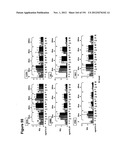 METHODS OF TREATMENT UTILIZIING BINDING PROTEINS OF THE INTERLEUKIN-21     RECEPTOR diagram and image