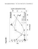 METHODS OF TREATMENT UTILIZIING BINDING PROTEINS OF THE INTERLEUKIN-21     RECEPTOR diagram and image