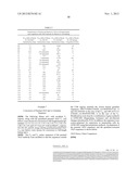 METHODS OF TREATMENT UTILIZIING BINDING PROTEINS OF THE INTERLEUKIN-21     RECEPTOR diagram and image