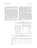 METHODS OF TREATMENT UTILIZIING BINDING PROTEINS OF THE INTERLEUKIN-21     RECEPTOR diagram and image