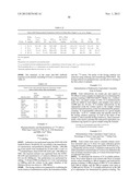 METHODS OF TREATMENT UTILIZIING BINDING PROTEINS OF THE INTERLEUKIN-21     RECEPTOR diagram and image