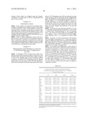 METHODS OF TREATMENT UTILIZIING BINDING PROTEINS OF THE INTERLEUKIN-21     RECEPTOR diagram and image