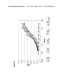 METHODS OF TREATMENT UTILIZIING BINDING PROTEINS OF THE INTERLEUKIN-21     RECEPTOR diagram and image