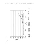 METHODS OF TREATMENT UTILIZIING BINDING PROTEINS OF THE INTERLEUKIN-21     RECEPTOR diagram and image