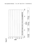 METHODS OF TREATMENT UTILIZIING BINDING PROTEINS OF THE INTERLEUKIN-21     RECEPTOR diagram and image