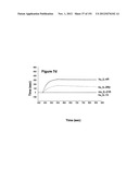 METHODS OF TREATMENT UTILIZIING BINDING PROTEINS OF THE INTERLEUKIN-21     RECEPTOR diagram and image