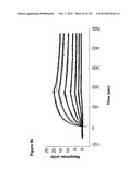 METHODS OF TREATMENT UTILIZIING BINDING PROTEINS OF THE INTERLEUKIN-21     RECEPTOR diagram and image