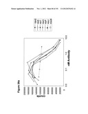 METHODS OF TREATMENT UTILIZIING BINDING PROTEINS OF THE INTERLEUKIN-21     RECEPTOR diagram and image