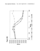 METHODS OF TREATMENT UTILIZIING BINDING PROTEINS OF THE INTERLEUKIN-21     RECEPTOR diagram and image