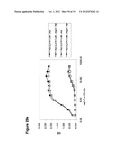 METHODS OF TREATMENT UTILIZIING BINDING PROTEINS OF THE INTERLEUKIN-21     RECEPTOR diagram and image