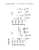 METHODS OF TREATMENT UTILIZIING BINDING PROTEINS OF THE INTERLEUKIN-21     RECEPTOR diagram and image