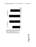 METHODS AND COMPOSITIONS FOR TREATING CONDITIONS ASSOCIATED WITH     ANGIOGENESIS USING A VASCULAR ADHESION PROTEIN-1 (VAP-1) INHIBITOR diagram and image