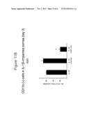 METHODS AND COMPOSITIONS FOR TREATING CONDITIONS ASSOCIATED WITH     ANGIOGENESIS USING A VASCULAR ADHESION PROTEIN-1 (VAP-1) INHIBITOR diagram and image