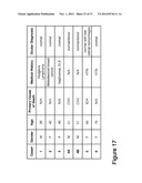 METHODS AND COMPOSITIONS FOR TREATING CONDITIONS ASSOCIATED WITH     ANGIOGENESIS USING A VASCULAR ADHESION PROTEIN-1 (VAP-1) INHIBITOR diagram and image