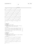 IFN-GAMMA INHIBITORS IN THE TREATMENT OF MOTONEURON DISEASES diagram and image